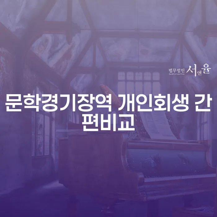 문학경기장역 개인회생 간편비교
