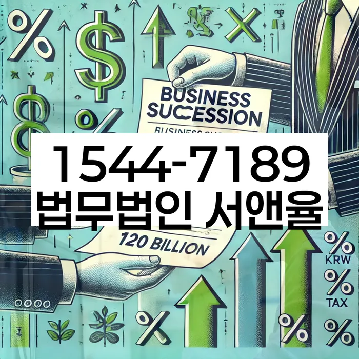 빚 독촉 전화 차단